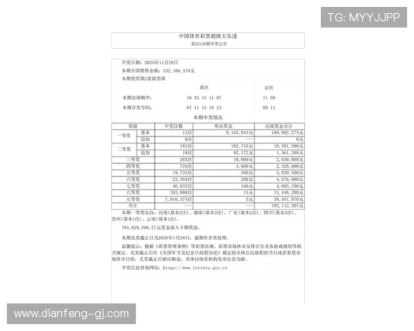 安徽十一选五最新开奖信息及中奖号码查询